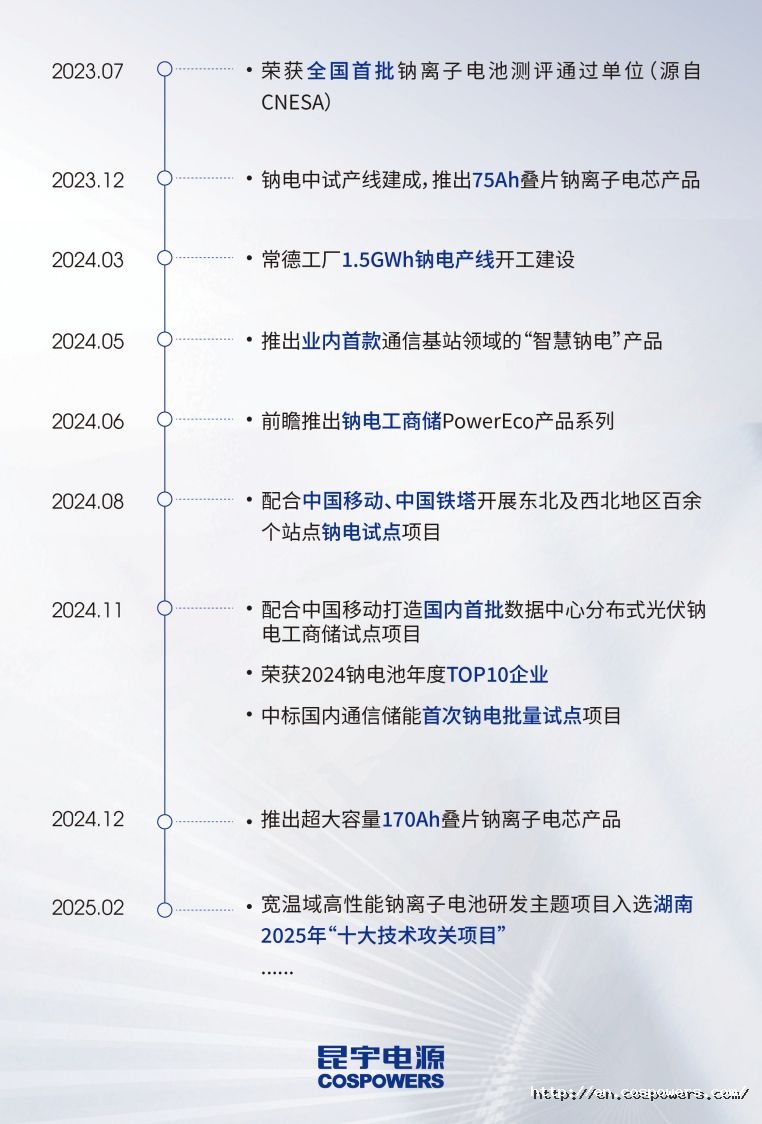 微信截图_20250605101829.png